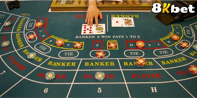 Hướng Dẫn Cách Chơi Bài Baccarat Chuẩn Chỉnh 2 Người chơi cần nắm rõ luật rút bài baccarat để có chiến thuật chơi hiệu quả